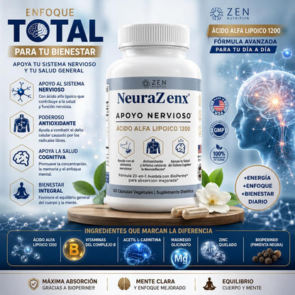 Combo NeuraZenx + Migrastil Neuropathy