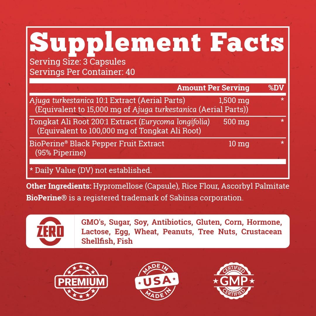 Shilajit Gummies Turkesterone